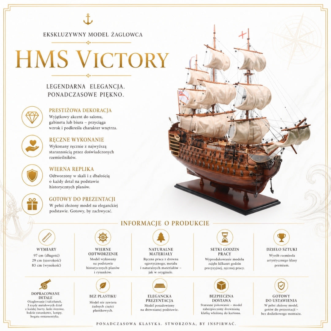 Exkluzívny model plachetnice HMS Victory VIC80R